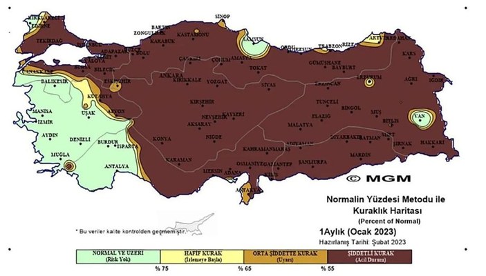 Türkiye'de kuraklık alarmı! Son 22 yılın en yağışsız ocak ayı yaşandı